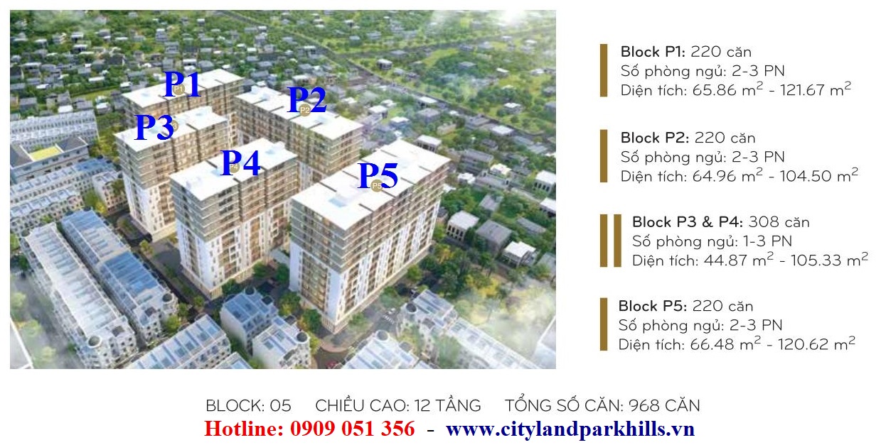 Cần bán căn hộ cityland park hills gò vấp